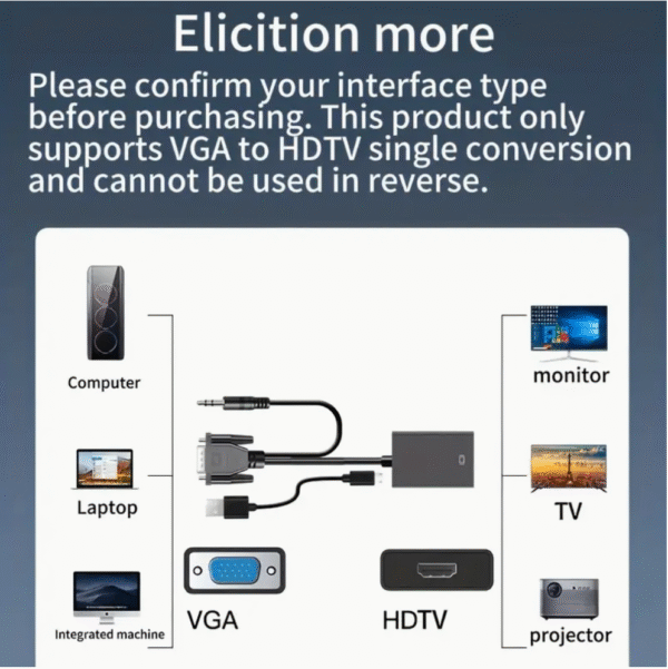 VGA to HDTV Converter